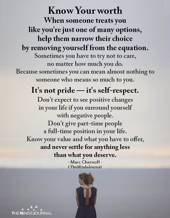 Know Your Worth