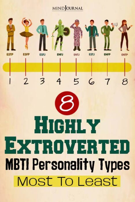 Highly Extroverted MBTI Personality Types pin