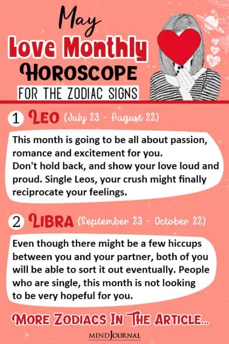 May Love Monthly Horoscope For The Zodiac Signs detail pin