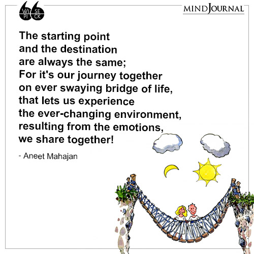 Aneet Mahajan The starting point
