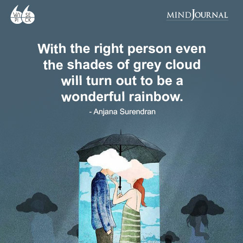 Anjana Surendran With the right