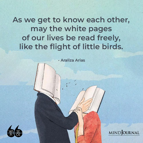 Araliza Arias As We Get To Know Each Other