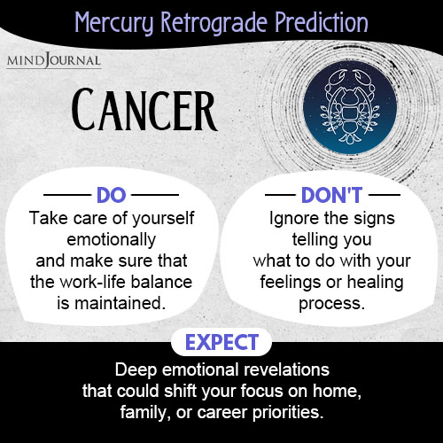 April Mercury Retrograde