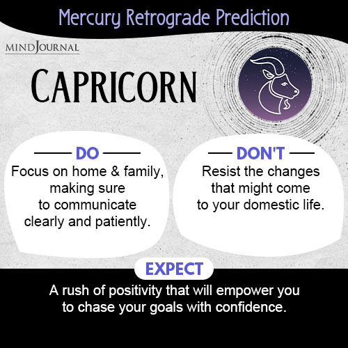 April Mercury Retrograde