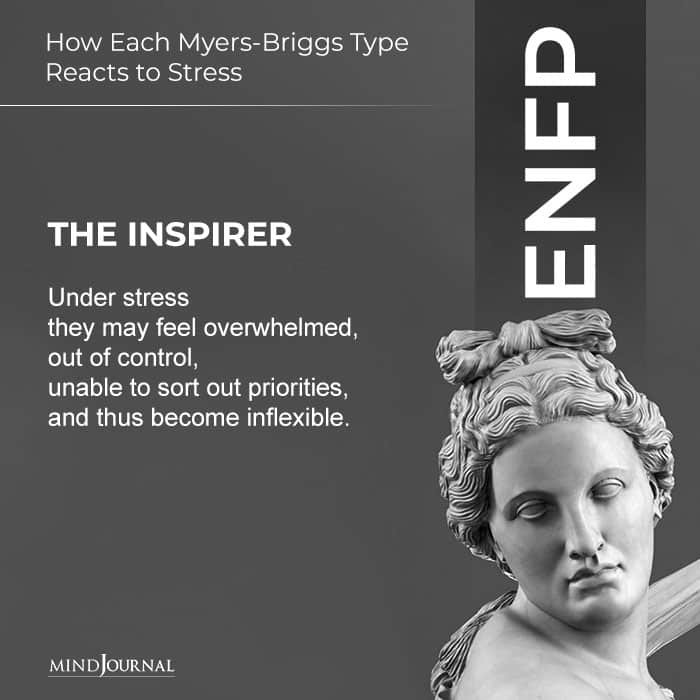 Myers-Briggs® Type Reacts to Stress