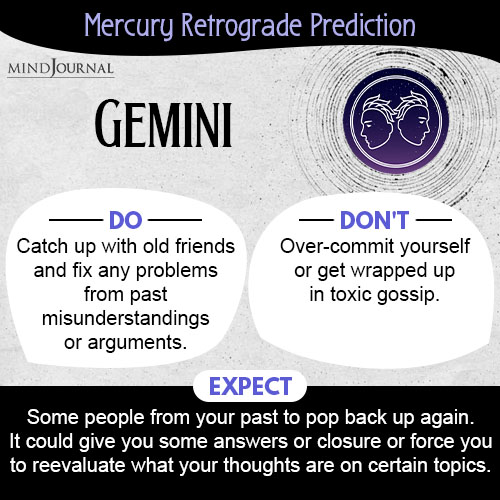 April Mercury Retrograde