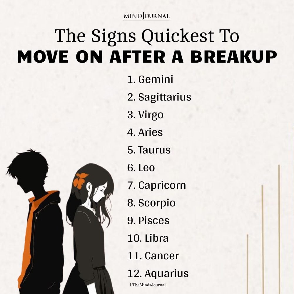 The Zodiac Signs Quickest To Move On After A Breakup