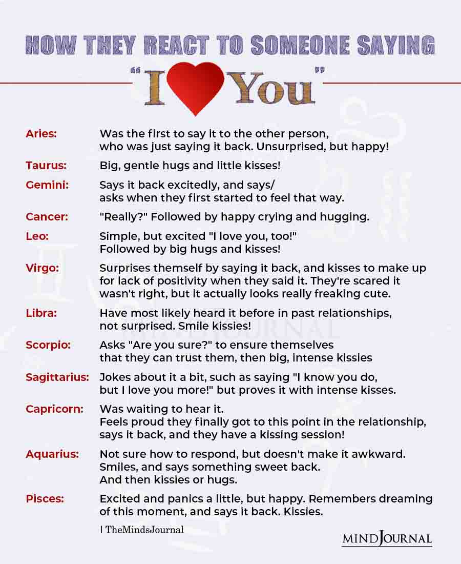 How The Signs React To Someone Saying "I Love You"