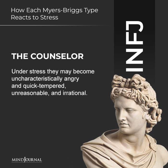 Myers-Briggs® Type Reacts to Stress