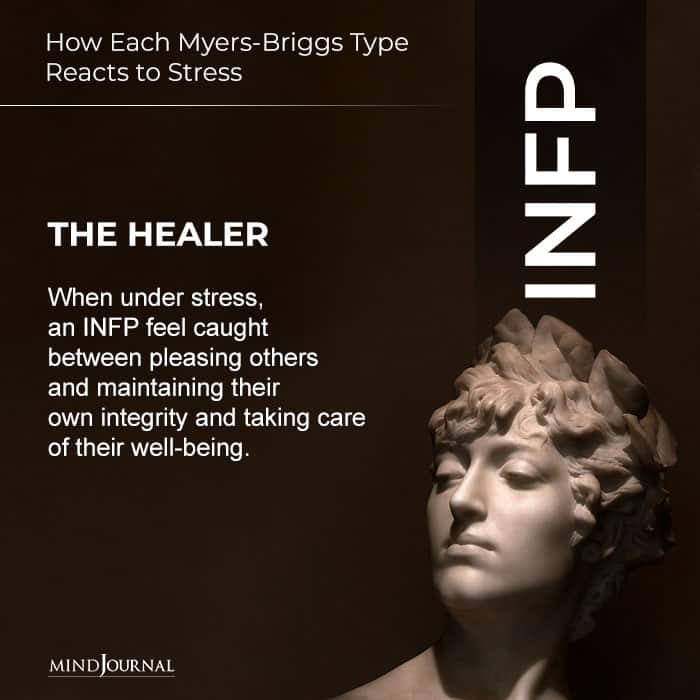 Myers-Briggs® Type Reacts to Stress