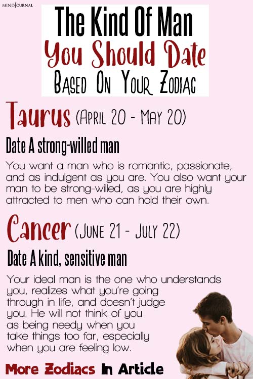 man you should date