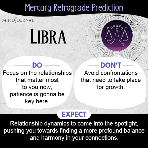 April Mercury Retrograde