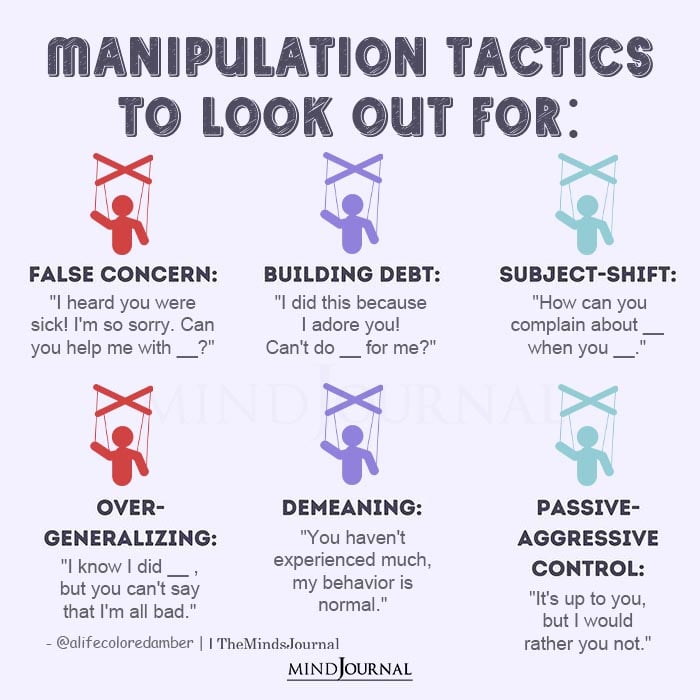 examples of manipulation in relationships