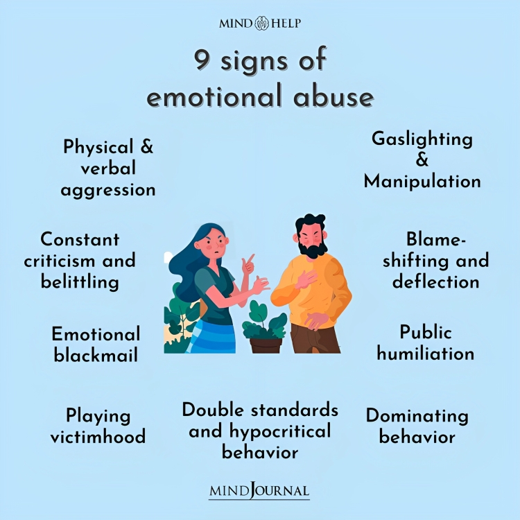What is emotional blackmail