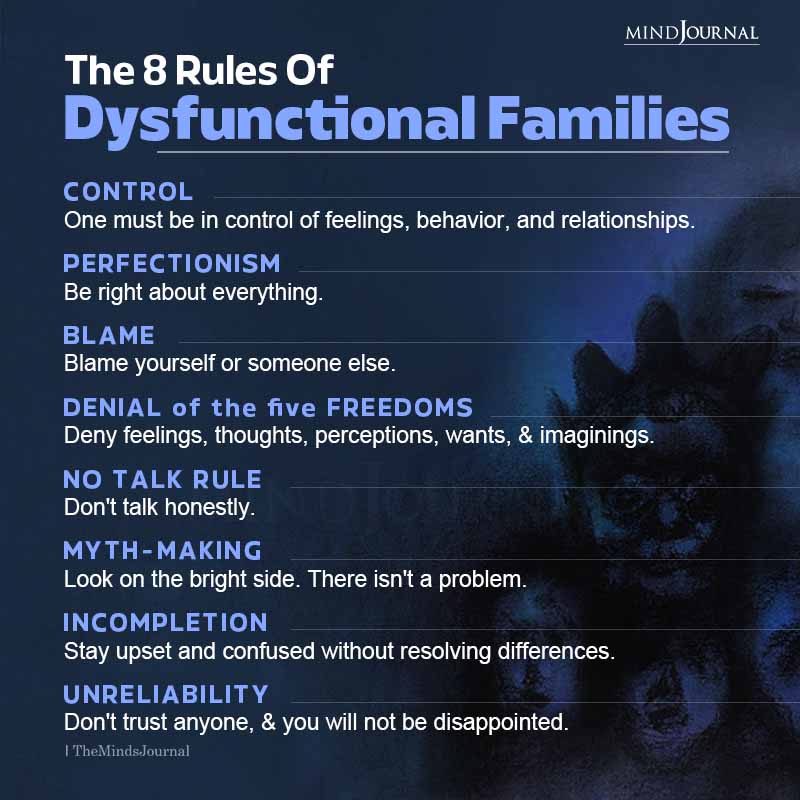 The 8 Rules Of Dysfunctional Families