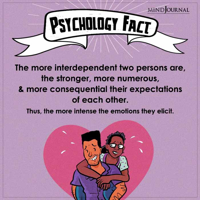 Difference between codependence and interdependence