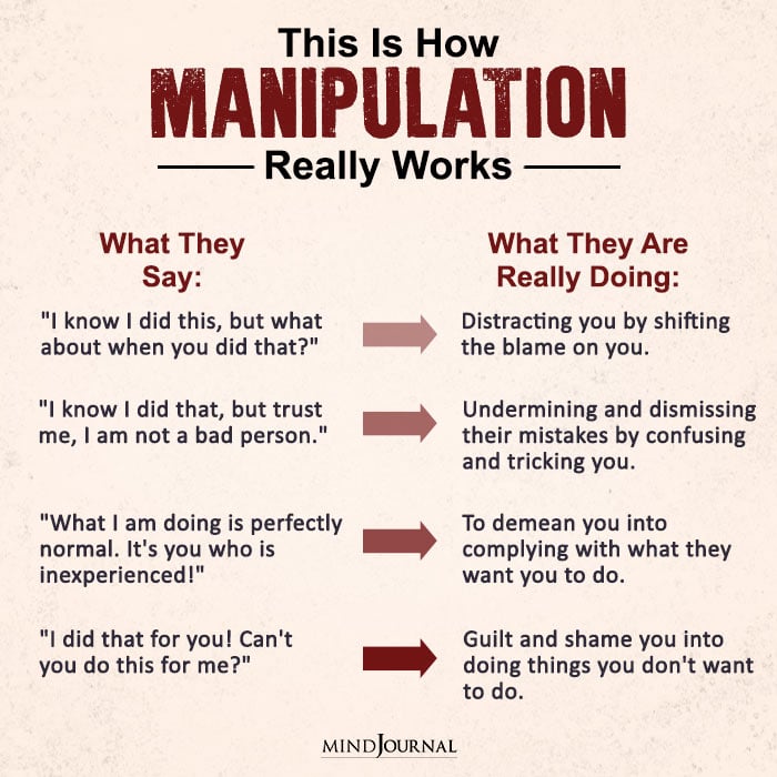 examples of manipulation in relationships