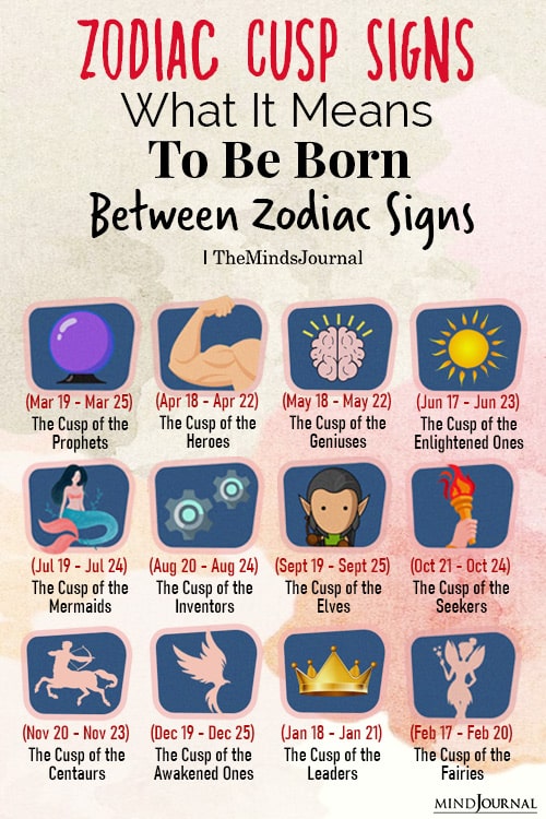 Zodiac cusp signs pin