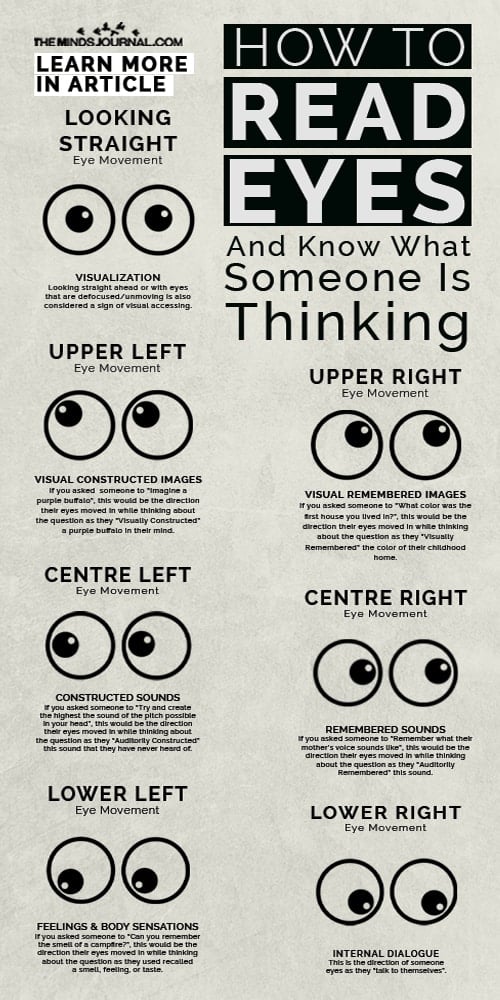 how to read someone's eyes.