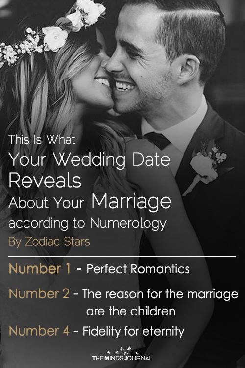 This Is What Does Your Wedding Date Reveals About Your Marriage