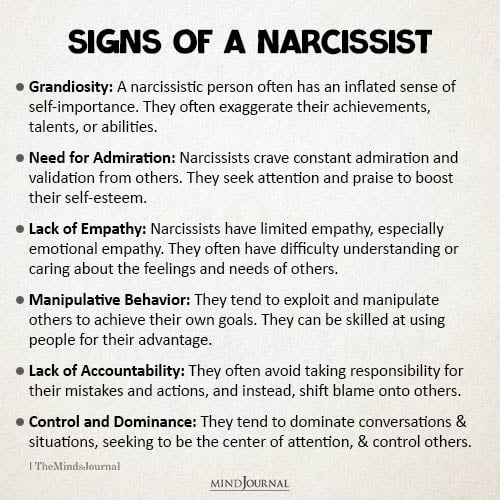 Signs Of A Narcissist - Narcissist Quotes