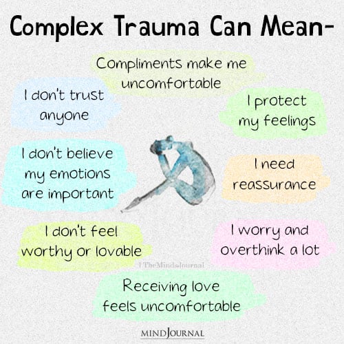 Complex Trauma - Mental Health Quotes