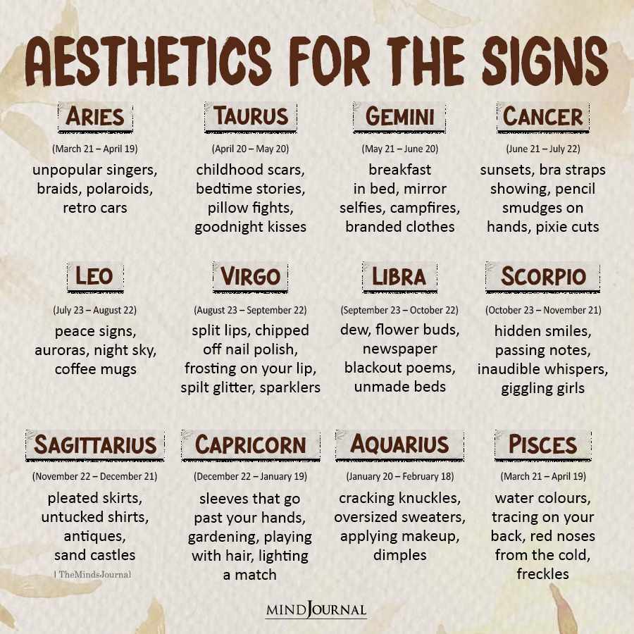 What Aesthetics Mean For Each Zodiac Sign