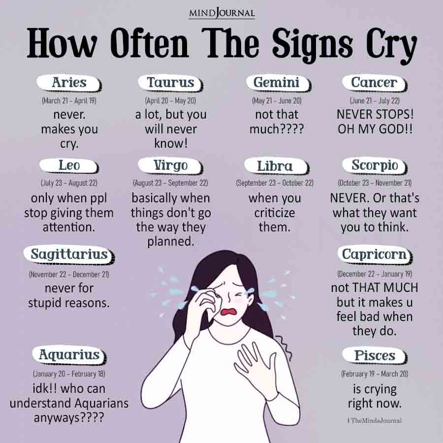 How Often Do The Zodiac Signs Cry
