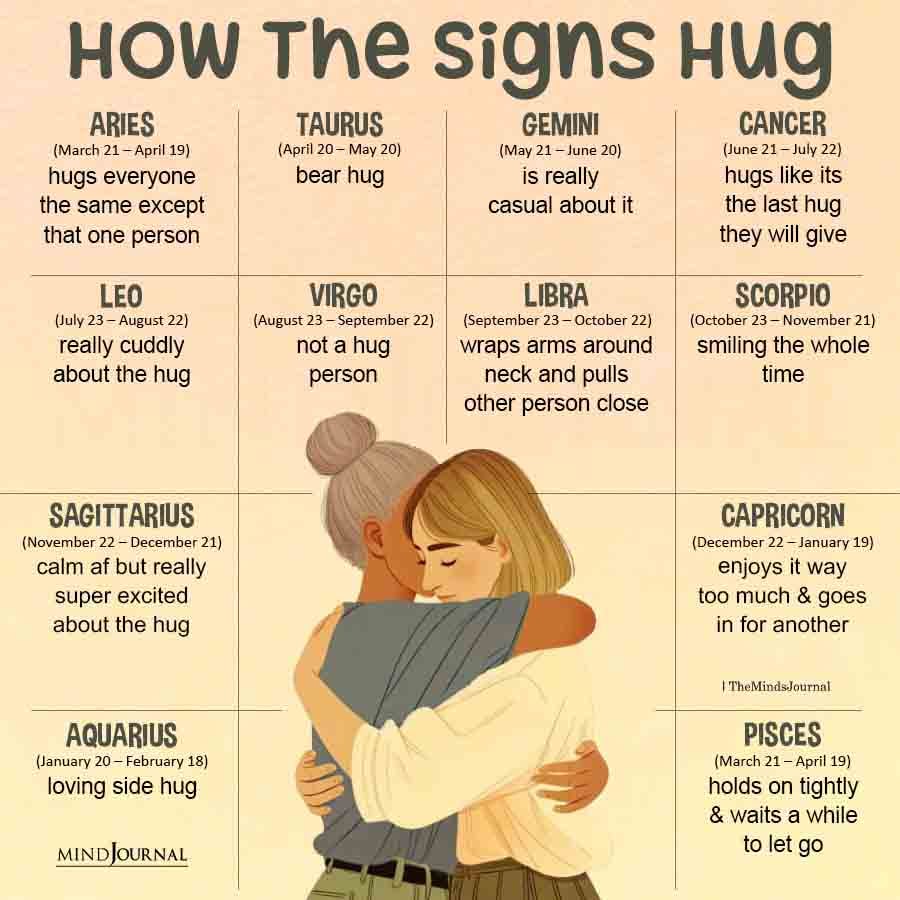 How Each Zodiac Sign Hugs