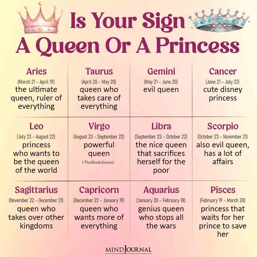 Is Your Zodiac Sign A Queen Or A Princess