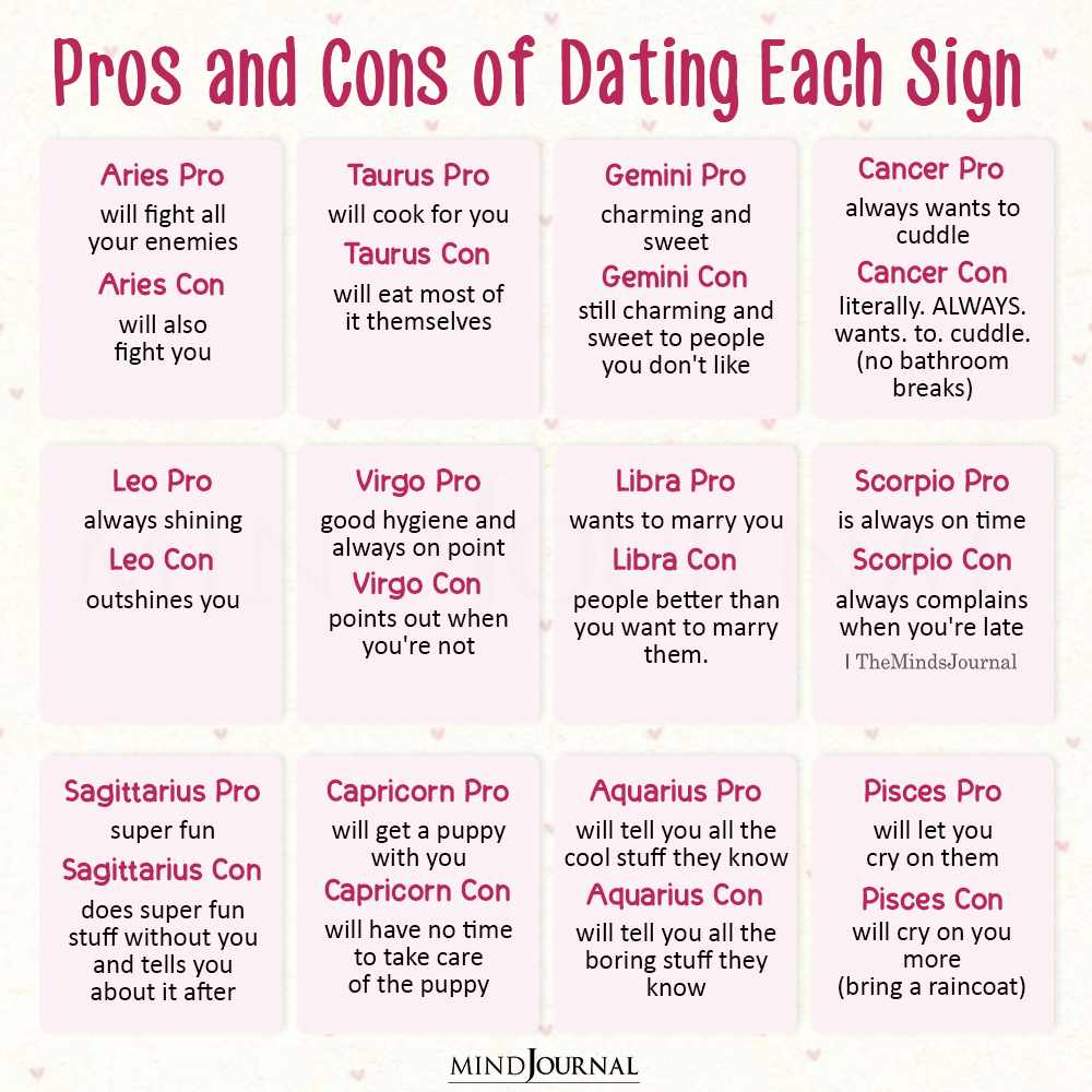 Pros And Cons Of Dating Each Zodiac Sign