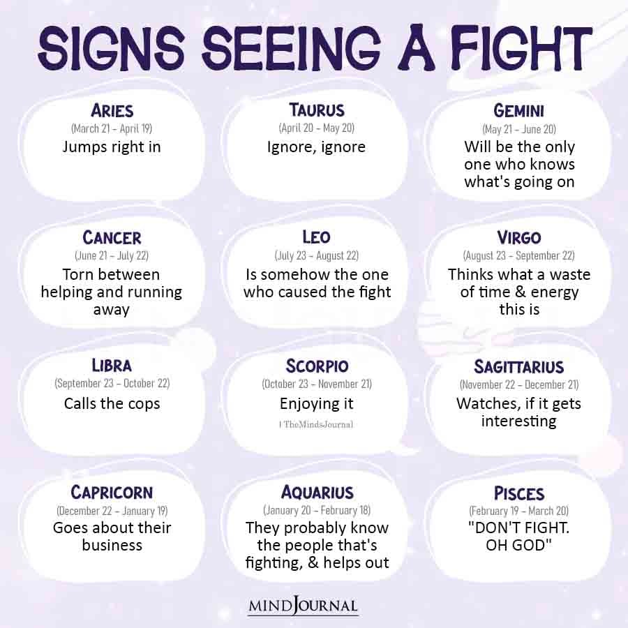 Zodiac Signs Seeing A Fight