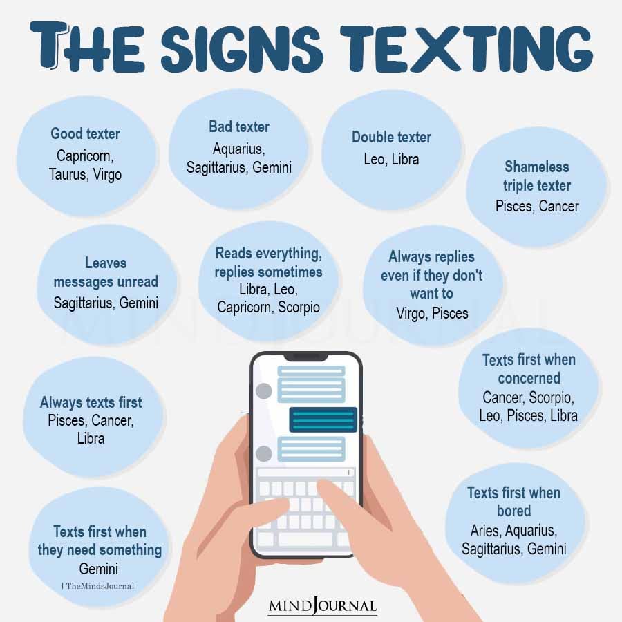 When The Zodiac Signs Text