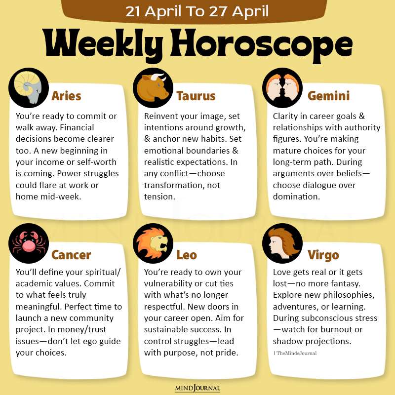 Weekly Horoscope 21 April To 27 April part one