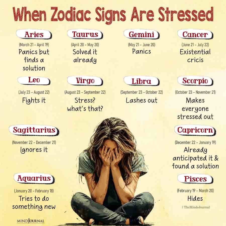 When Zodiac Signs Are Stressed
