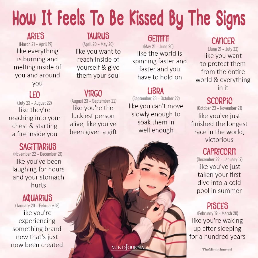 Being Kissed By Each Zodiac Sign