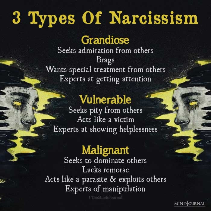 The 3 Types Of Narcissism And Why It’s Not Always What You Think – Narcissist Quotes