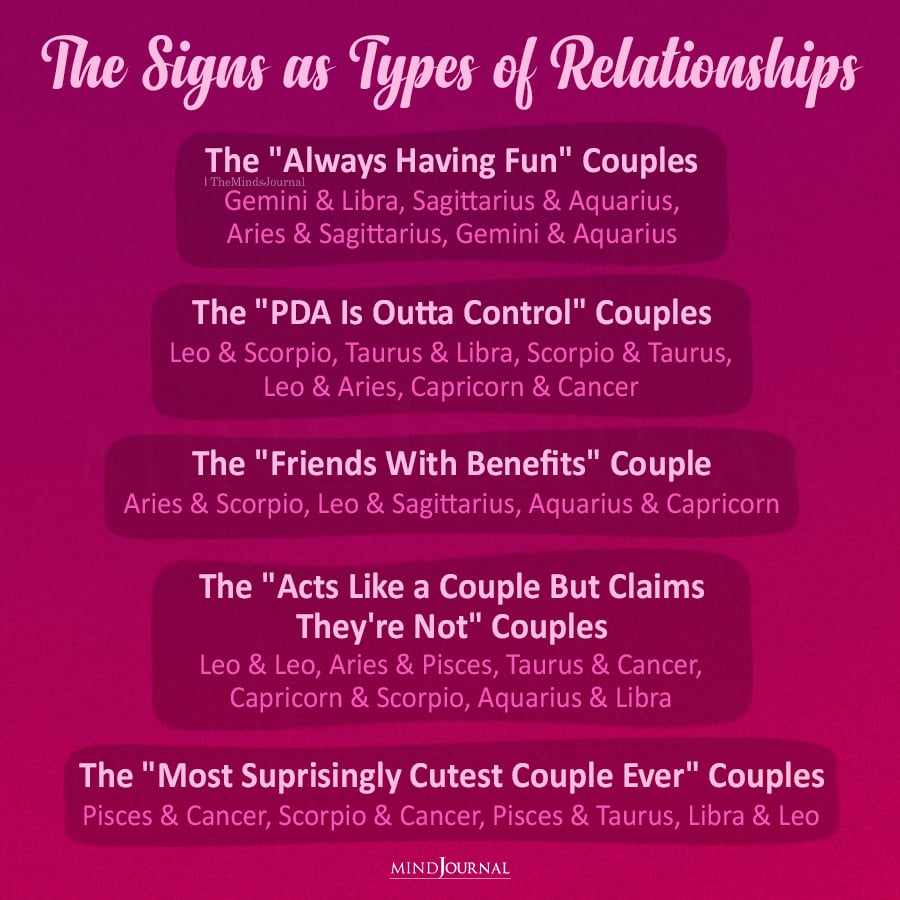 Zodiac Signs As Types Of Relationships