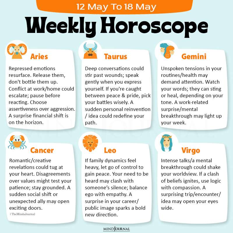 Weekly Horoscope 12 May To 18 May
