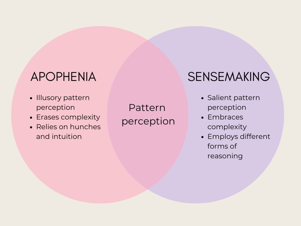Apophenia